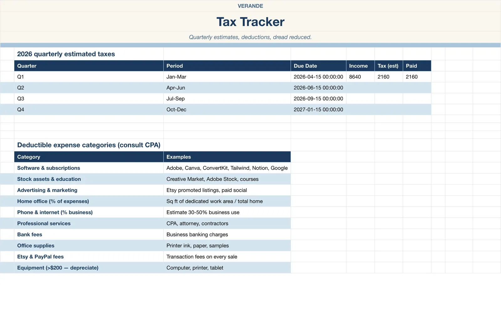 Etsy Seller, Tax Tracker