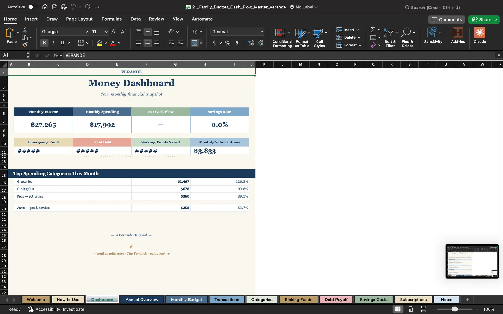 Family Budget Cash Flow, Dashboard