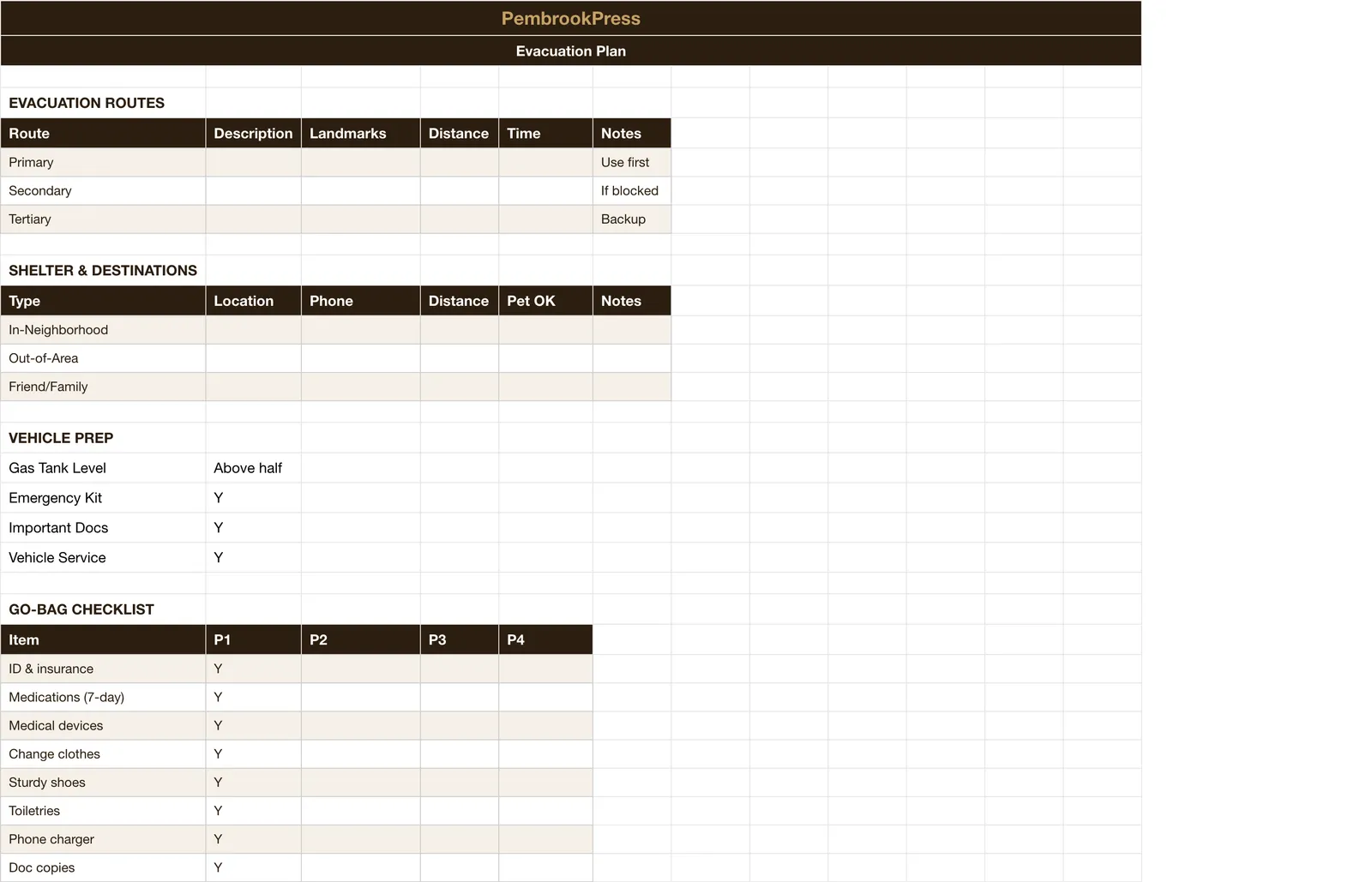Family Emergency Preparedness Planner, Evacuation Plan