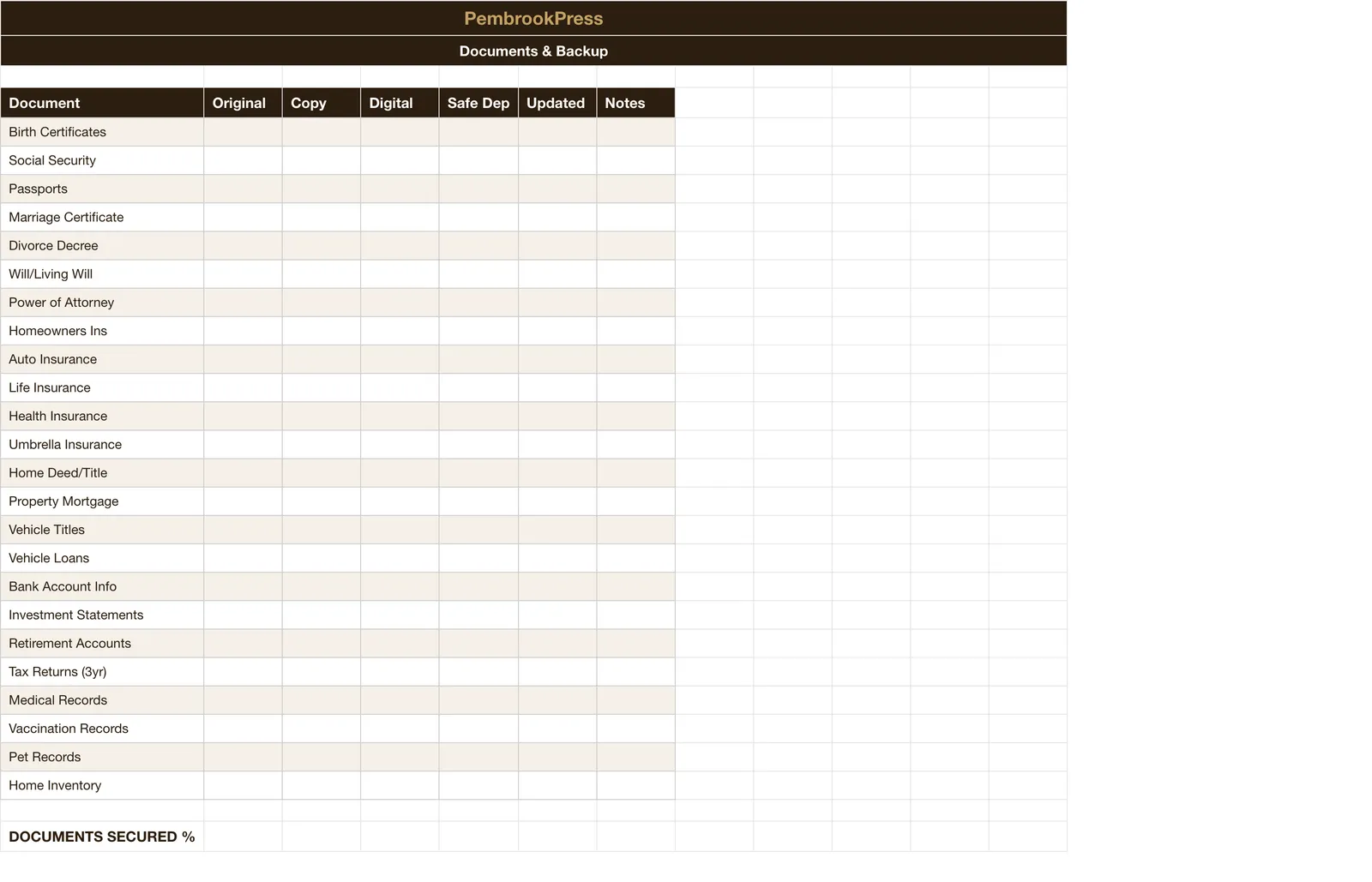 Family Emergency Preparedness Planner, Important Documents