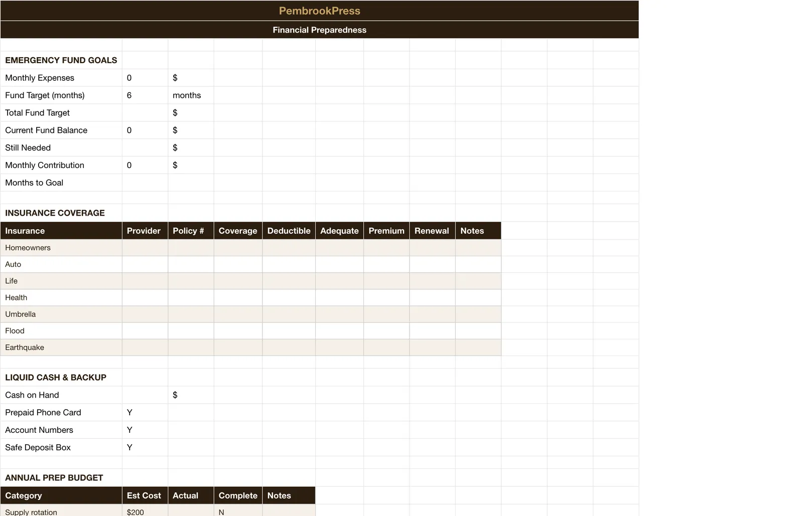 Family Emergency Preparedness Planner, Emergency Budget