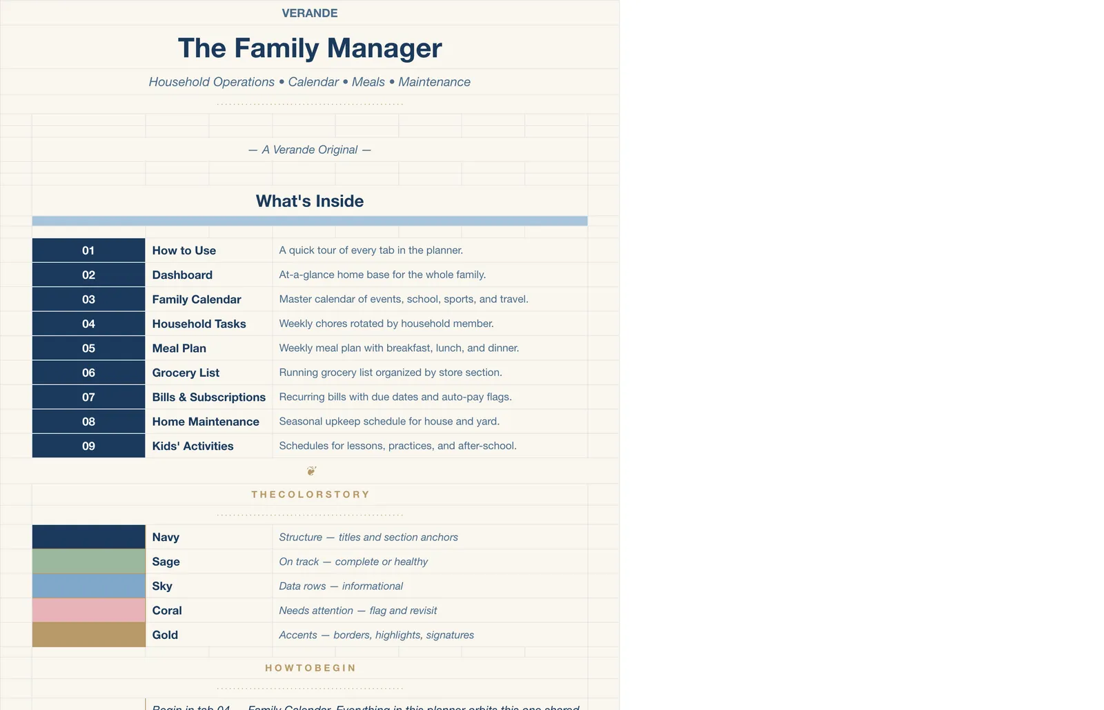Family Manager Household Operations, Welcome