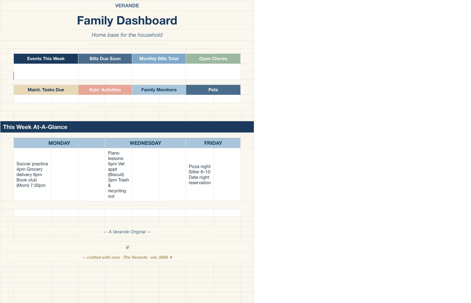 Family Manager Household Operations, Dashboard