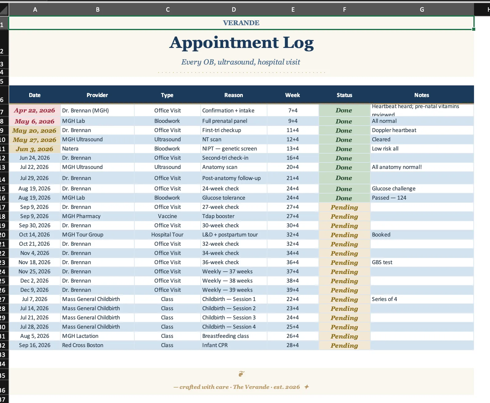 First Year Parent, Appointment Log
