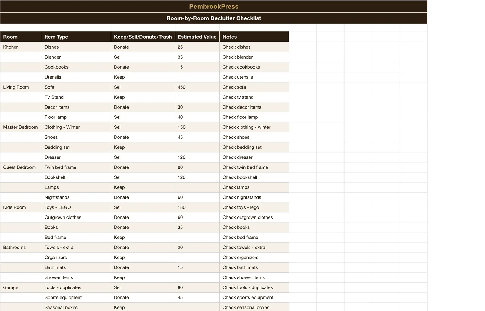 Garage Sale Declutter Profit Tracker, Room Declutter