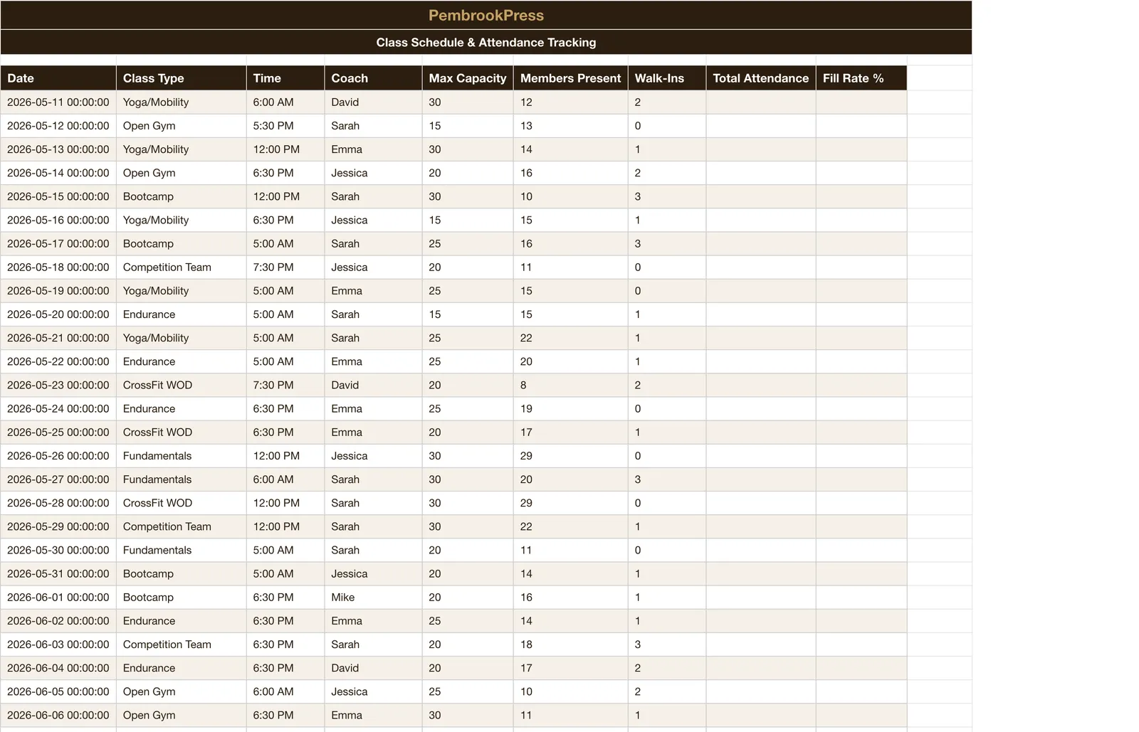 Gym CrossFit Box Management Toolkit, Class Schedule & Attendance