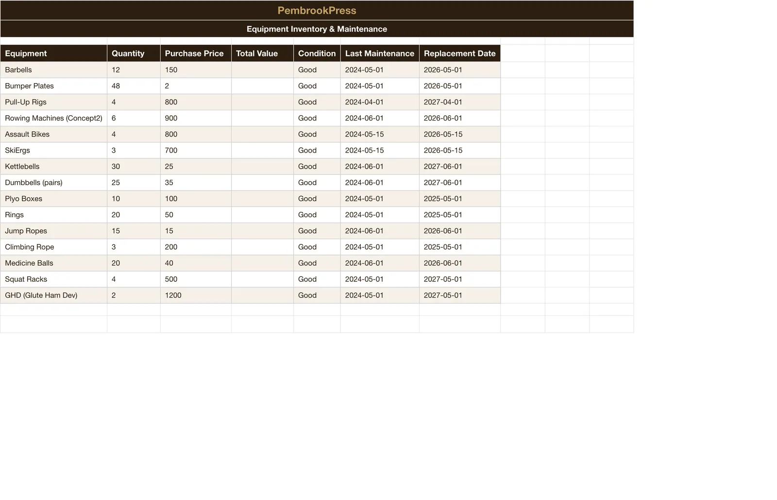 Gym CrossFit Box Management Toolkit, Equipment Inventory & Maintenan