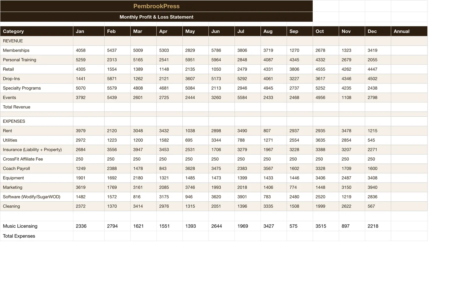 Gym CrossFit Box Management Toolkit, Monthly Pl