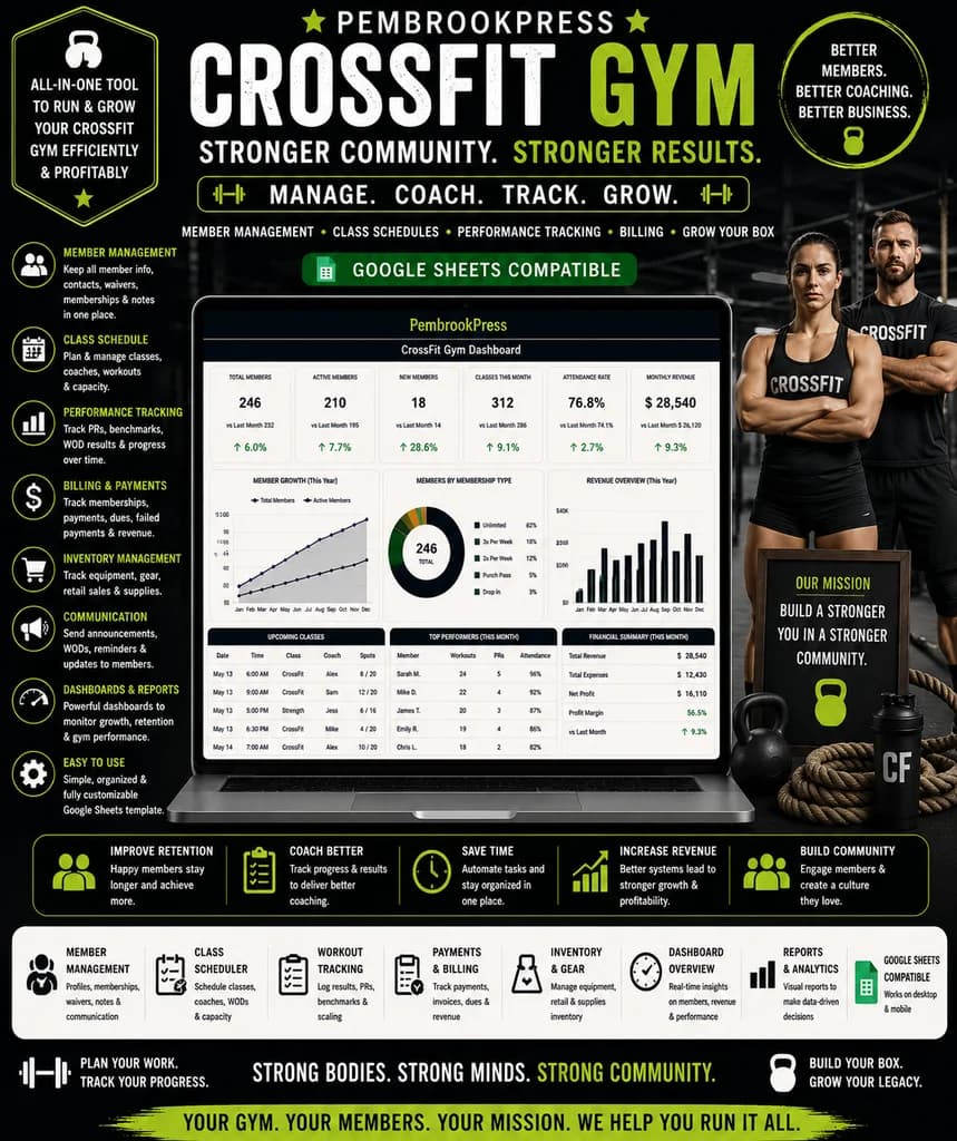Gym CrossFit Box Management Toolkit