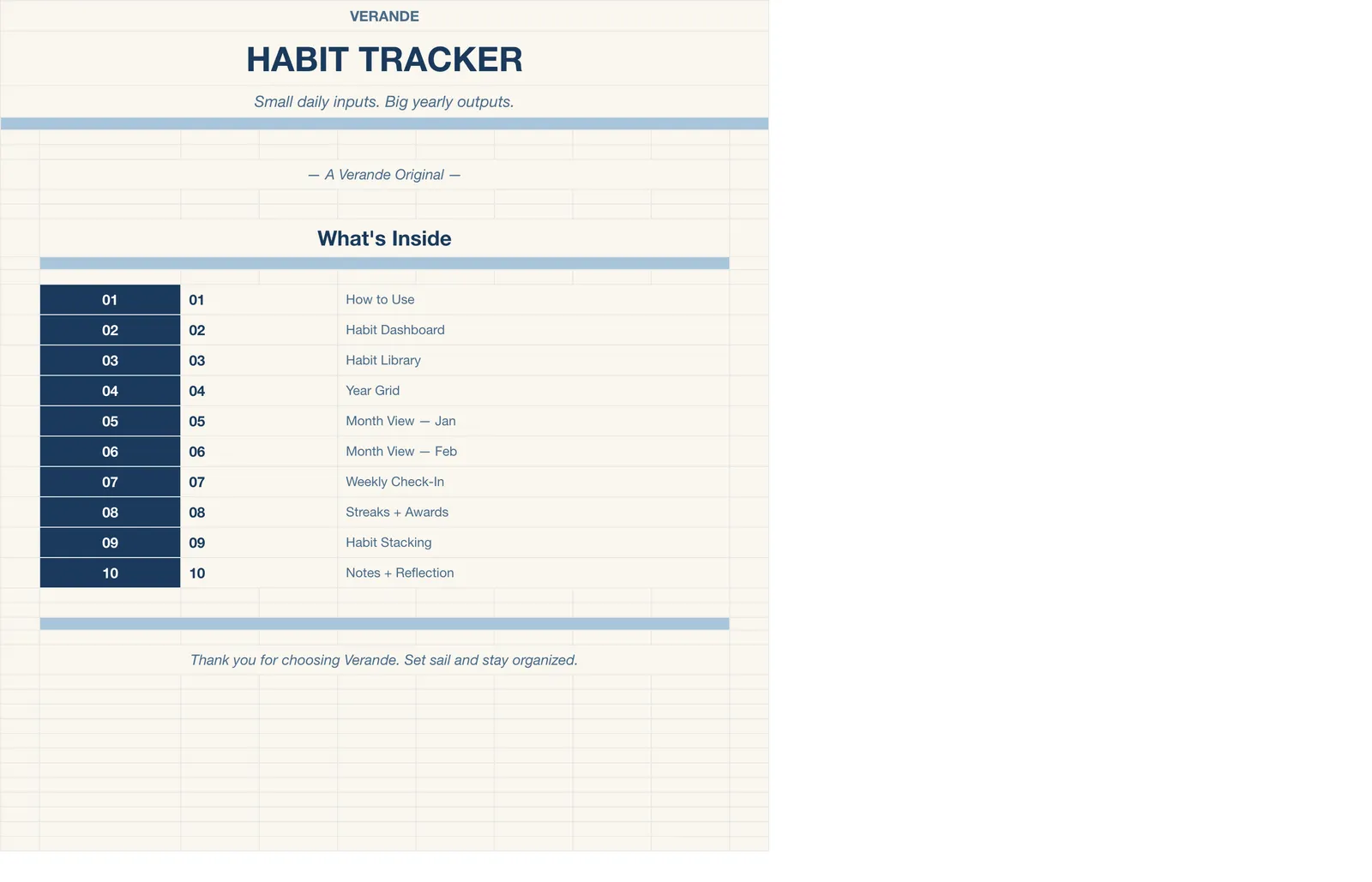Habit Tracker, Welcome