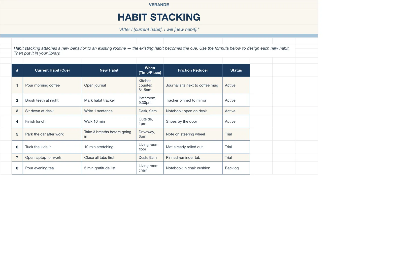 Habit Tracker, Habit Stacking