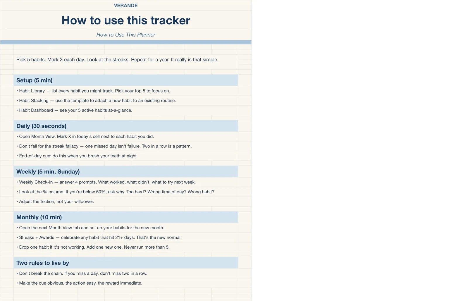 Habit Tracker, How To Use