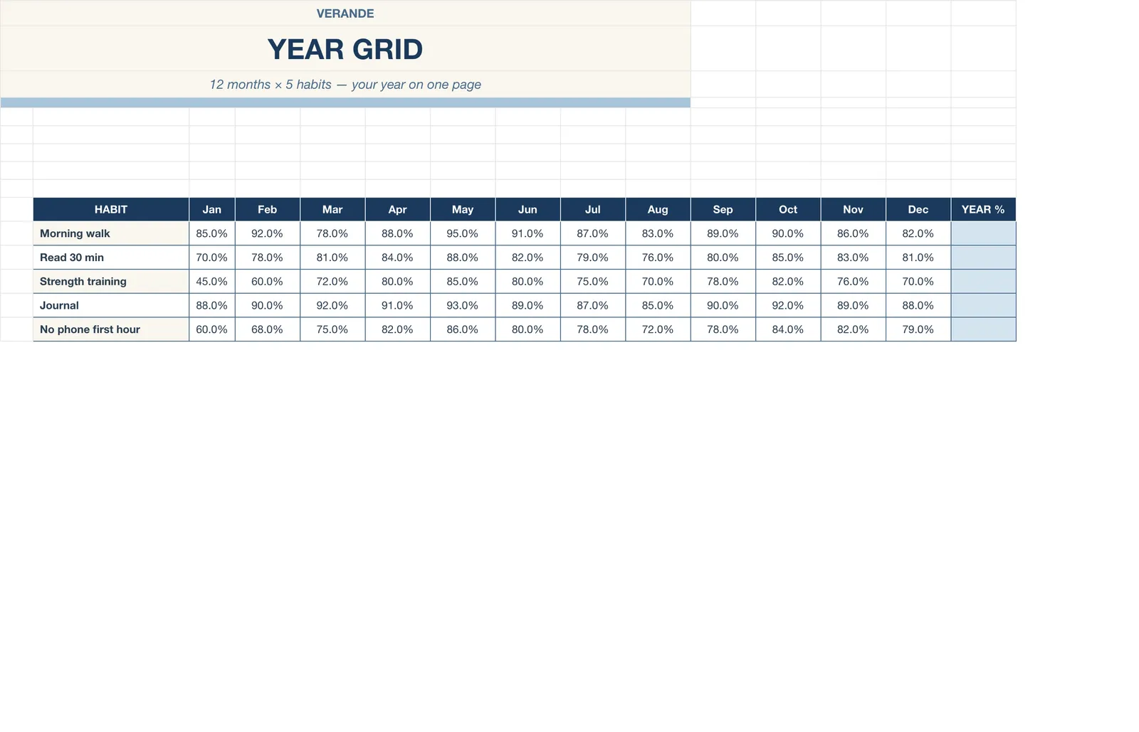 Habit Tracker, Year Grid