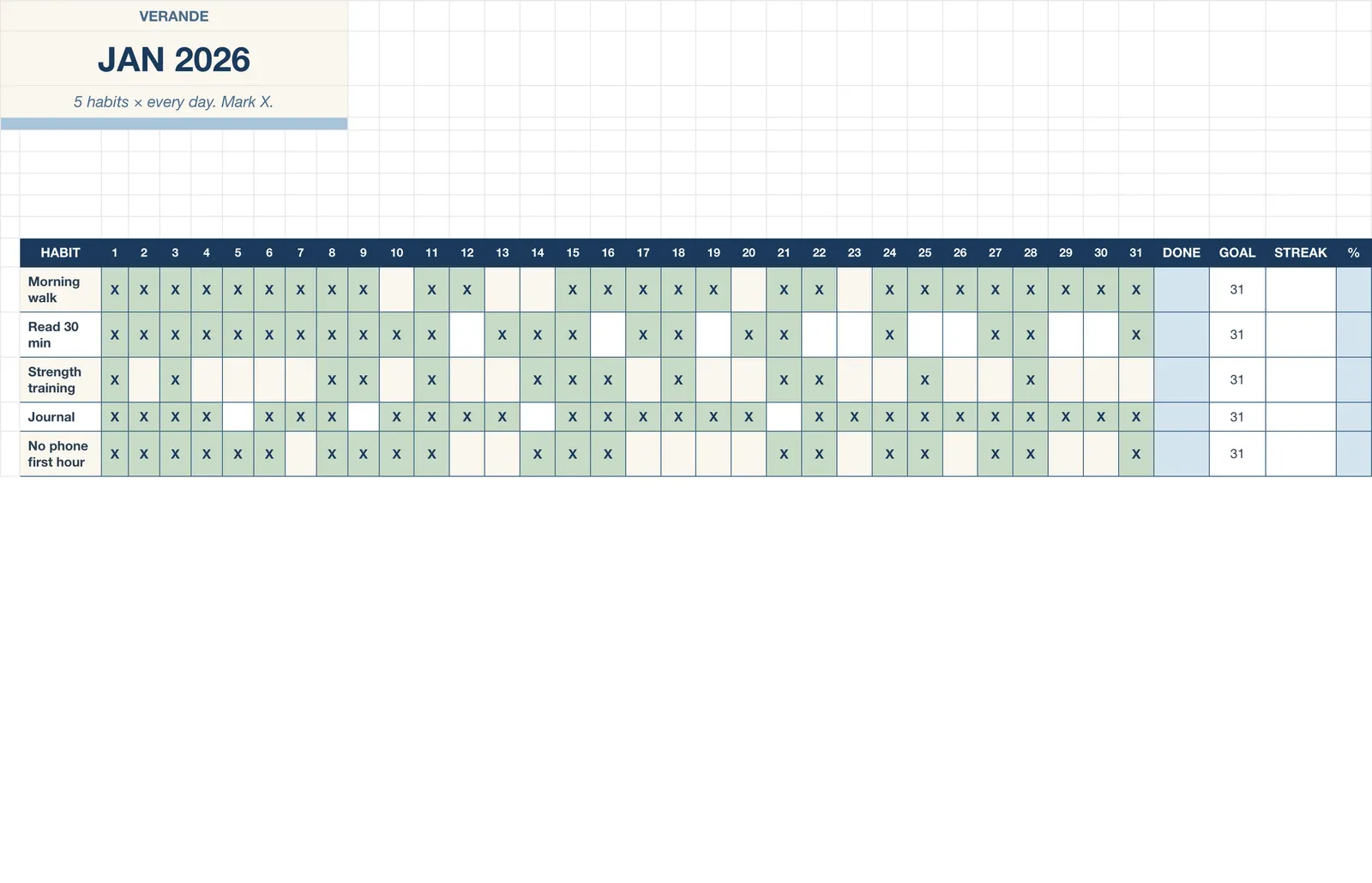 Habit Tracker, Month View & Jan