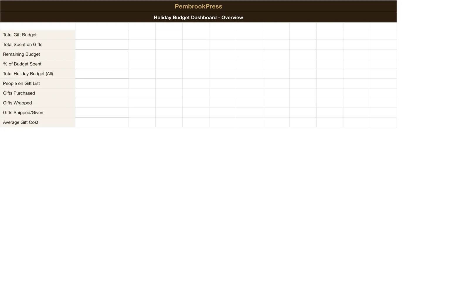 Holiday Gift Budget Shopping Planner, Dashboard