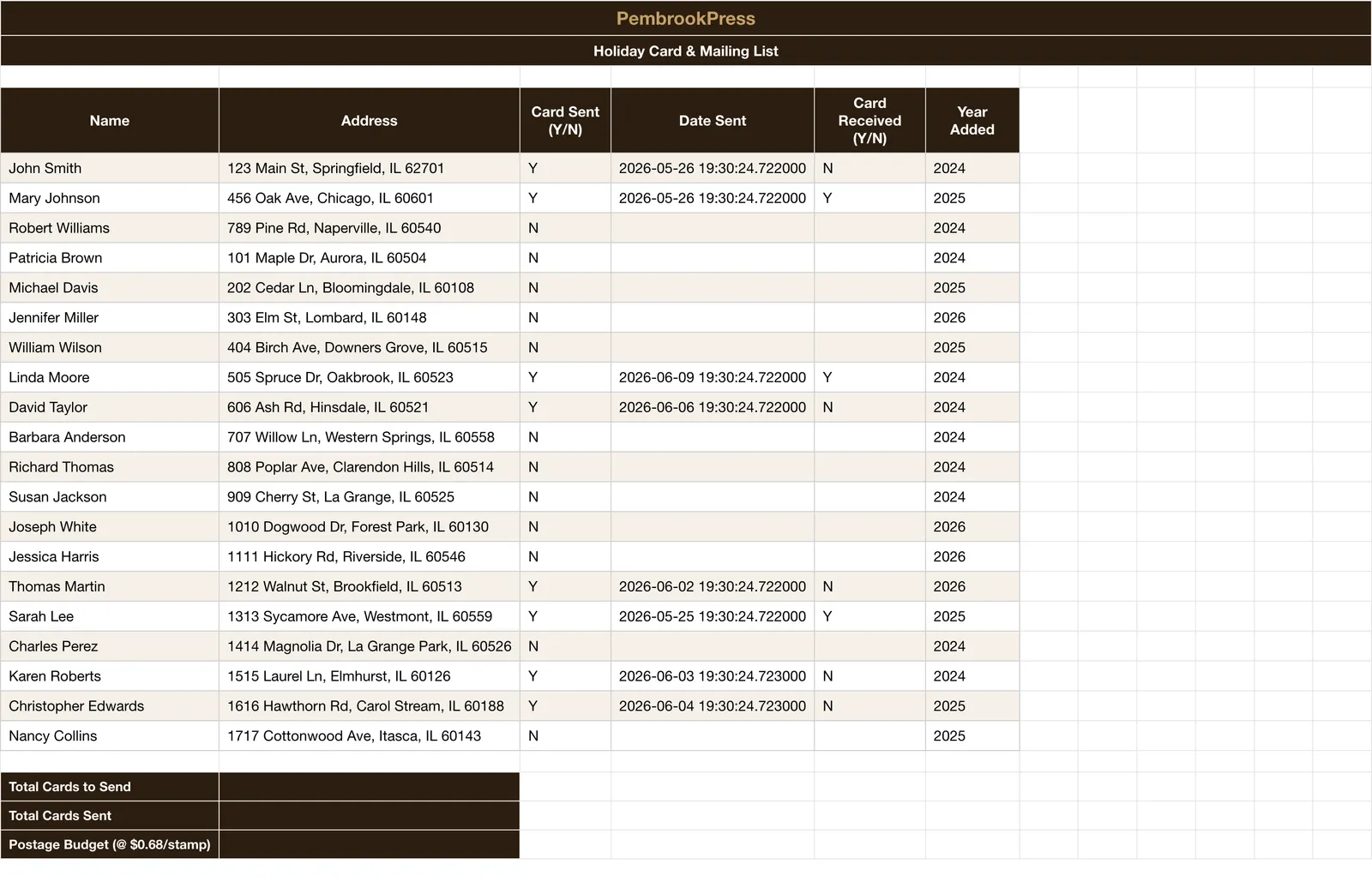 Holiday Gift Budget Shopping Planner, Card & Mailing List