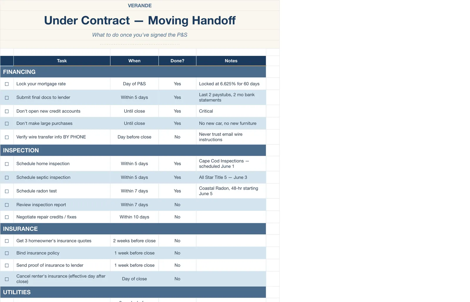 Home Buying Journey, Moving Handoff