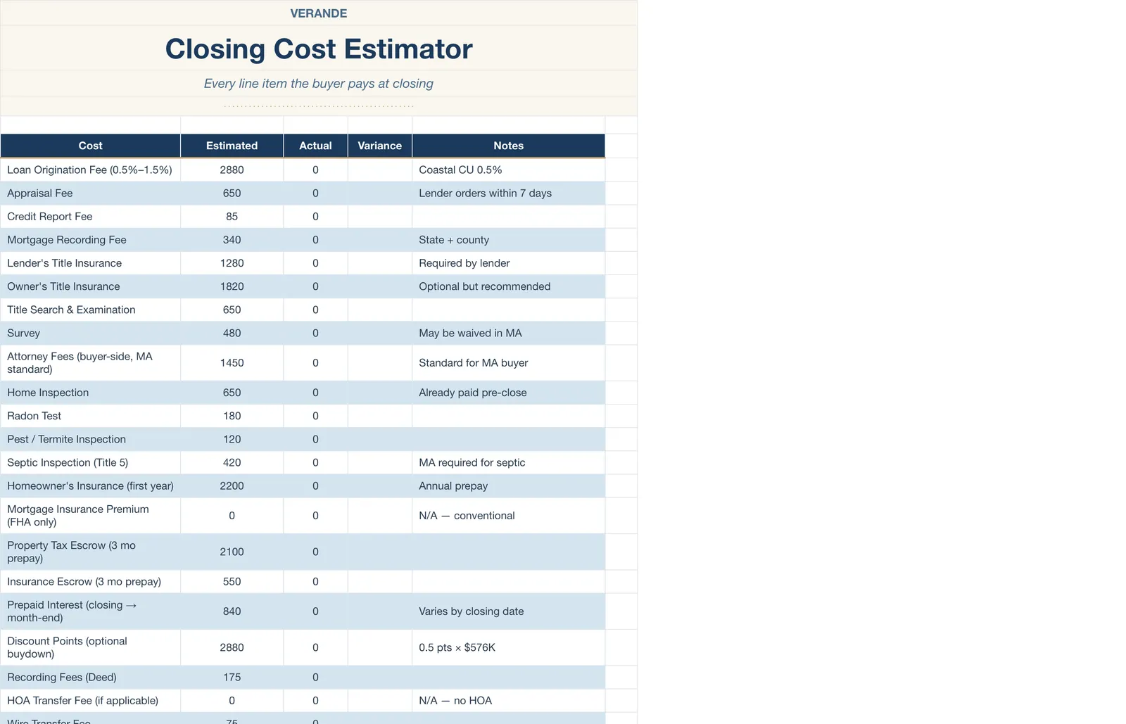 Home Buying Journey, Closing Cost Estimator