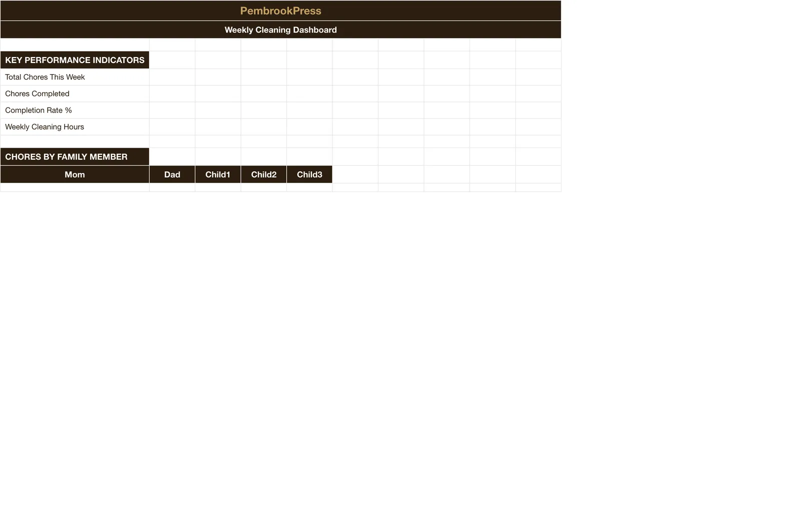 Home Cleaning Schedule Chore Chart, Dashboard