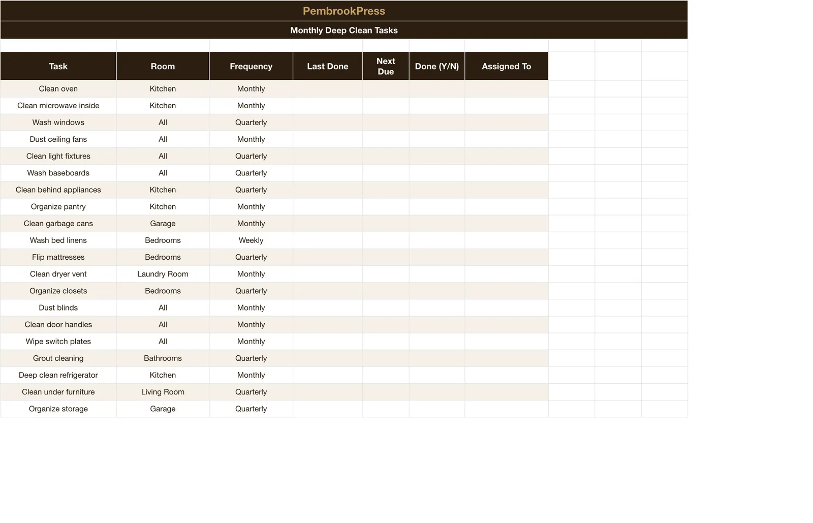 Home Cleaning Schedule Chore Chart, Monthly Deep Clean Checklist