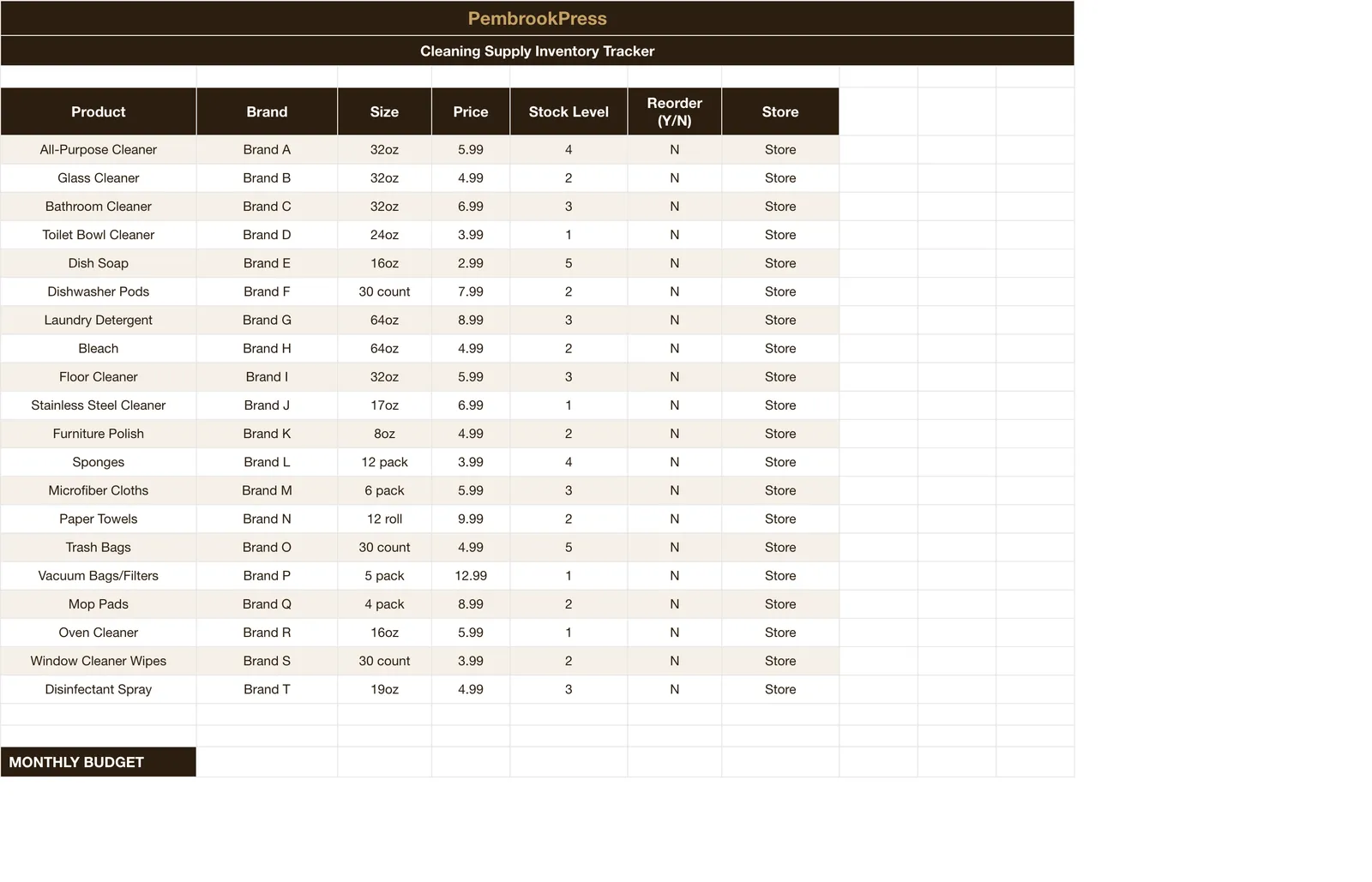 Home Cleaning Schedule Chore Chart, Cleaning Supply Inventory