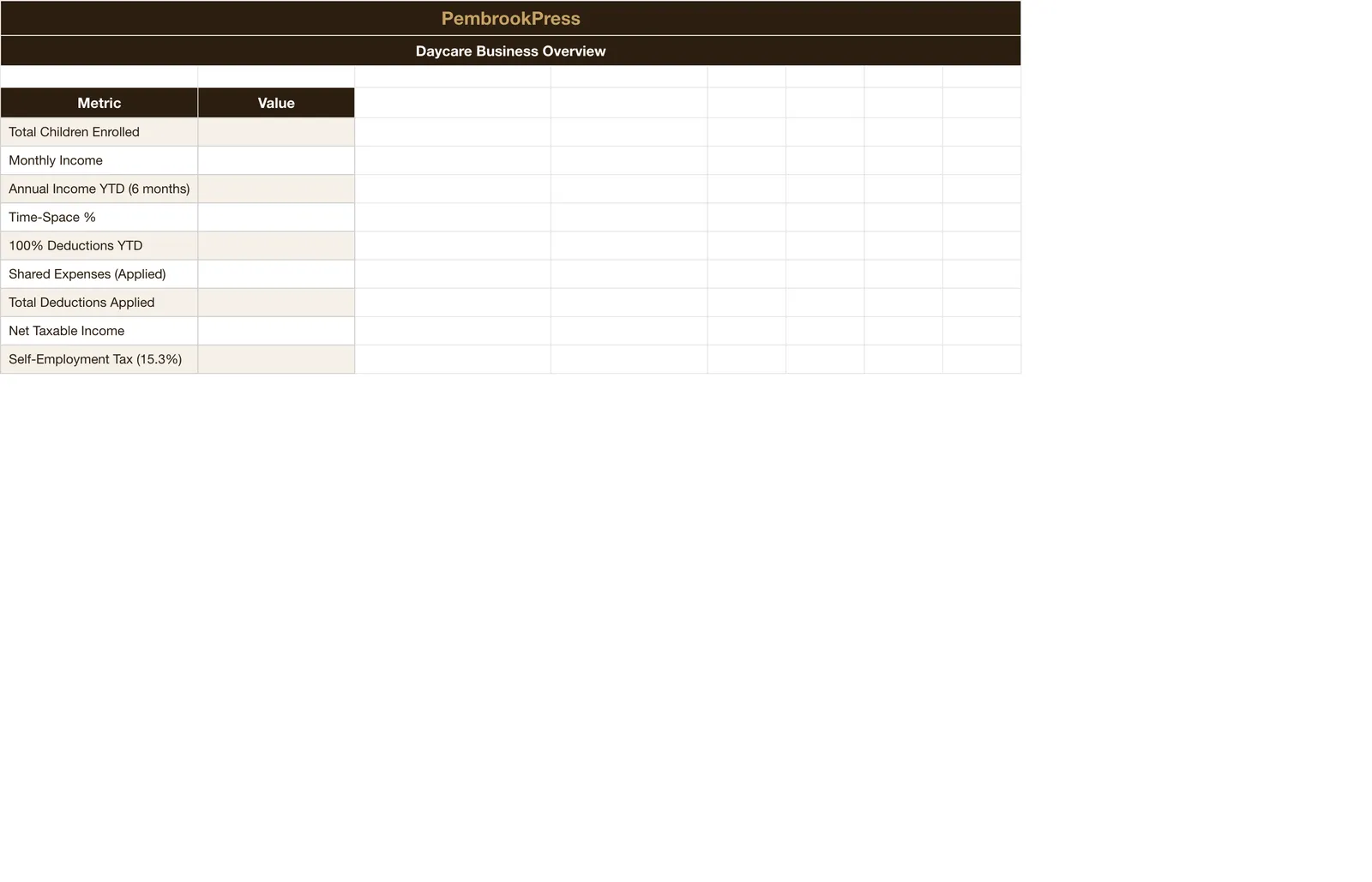 Home Daycare Tax Expense Tracker, Dashboard