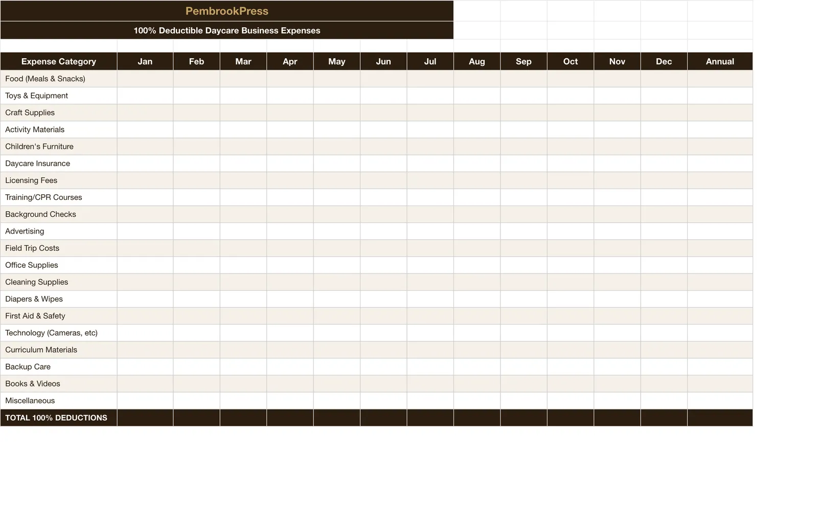 Home Daycare Tax Expense Tracker, Deductible Expenses 100