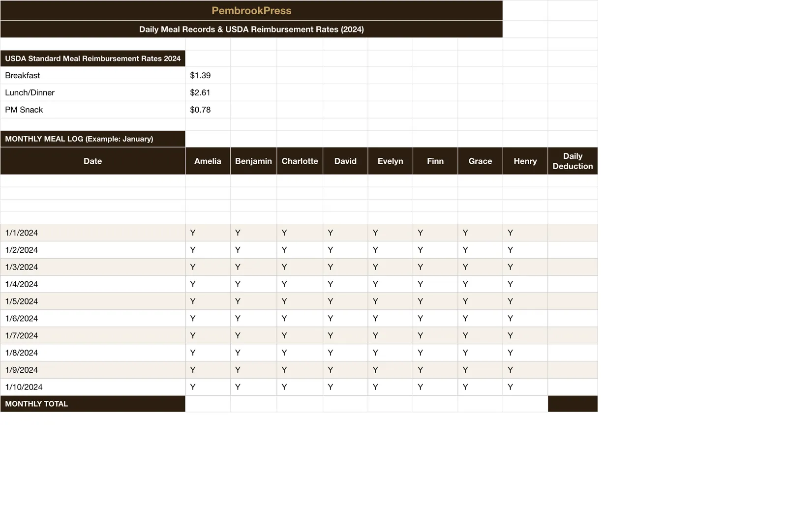 Home Daycare Tax Expense Tracker, Meal & Attendance Log