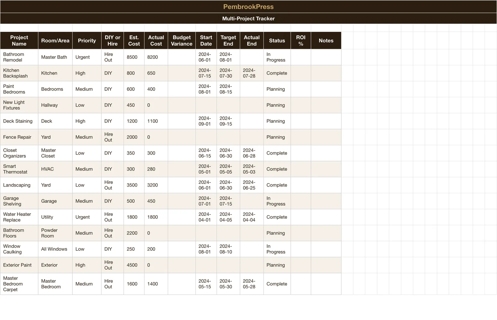 Home Improvement Project Planner, Project Master List