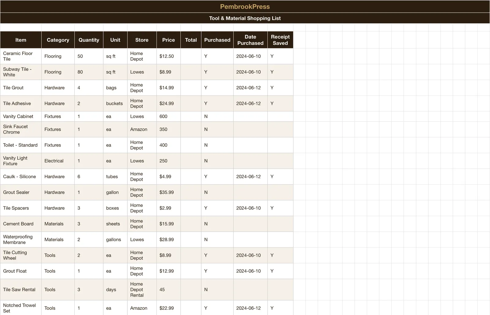 Home Improvement Project Planner, Tool & Material Shopping List