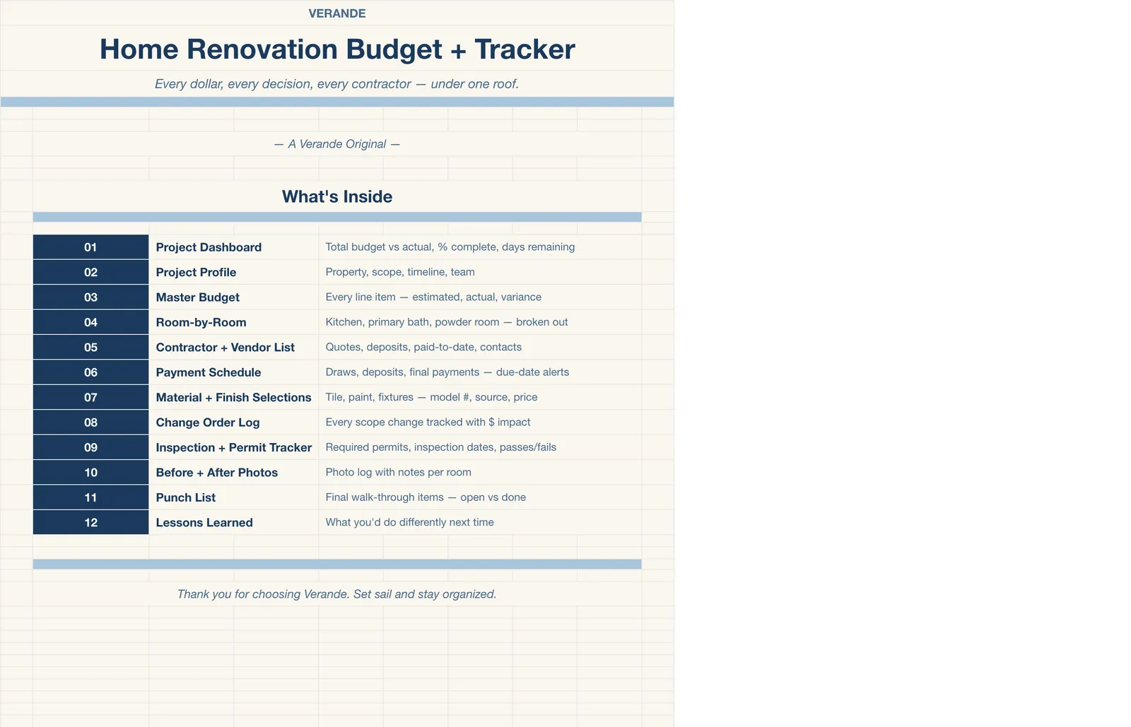 Home Renovation Tracker, Welcome