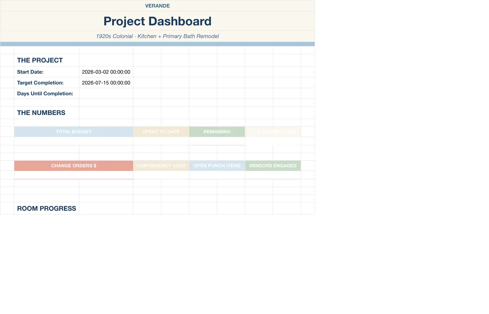 Home Renovation Tracker, Project Dashboard