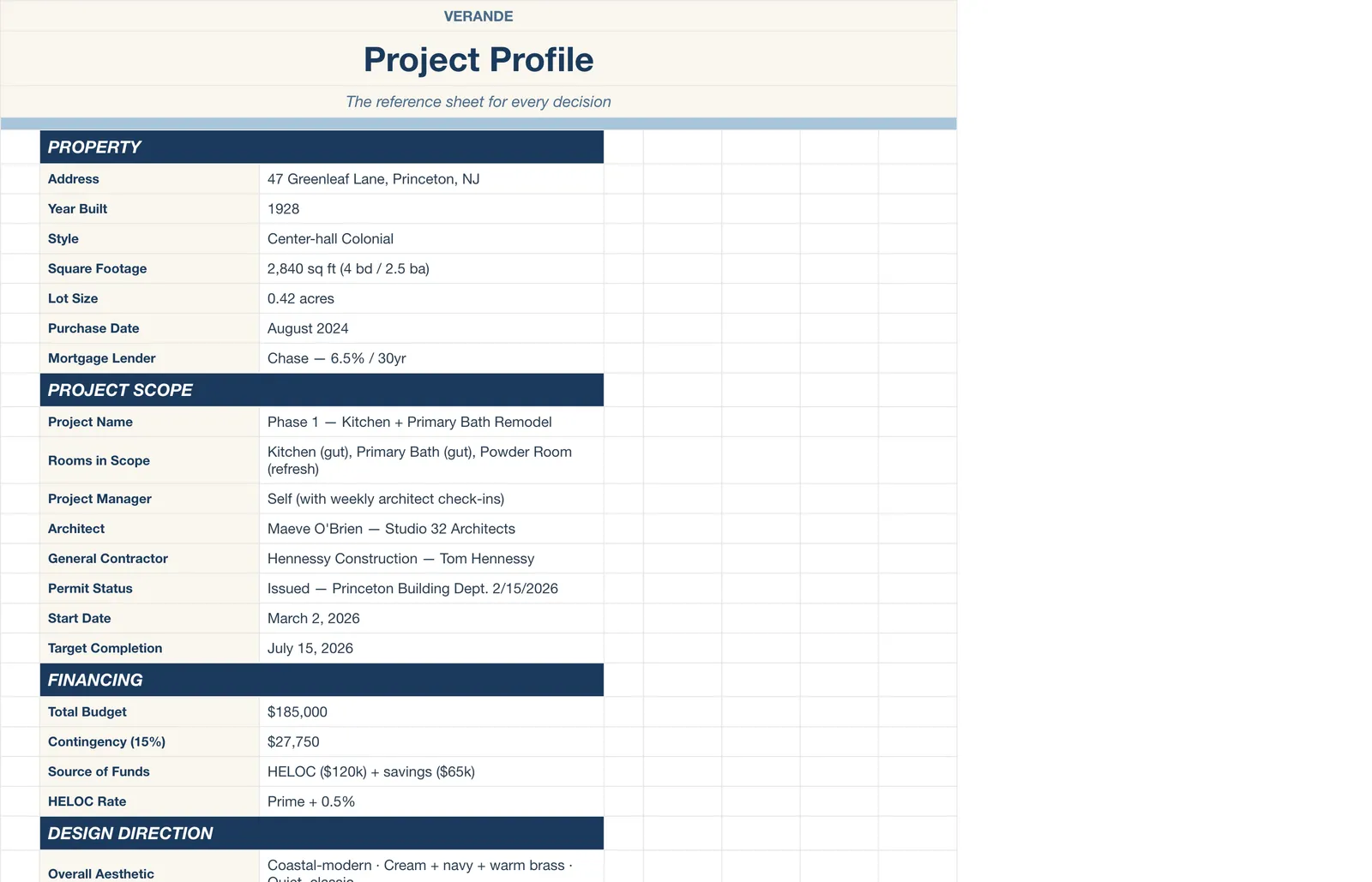 Home Renovation Tracker, Project Profile