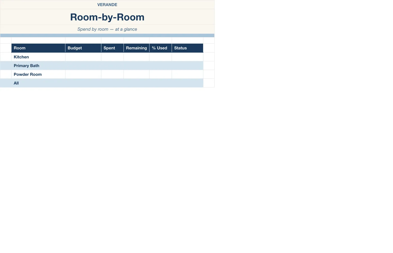 Home Renovation Tracker, Room-By-Room