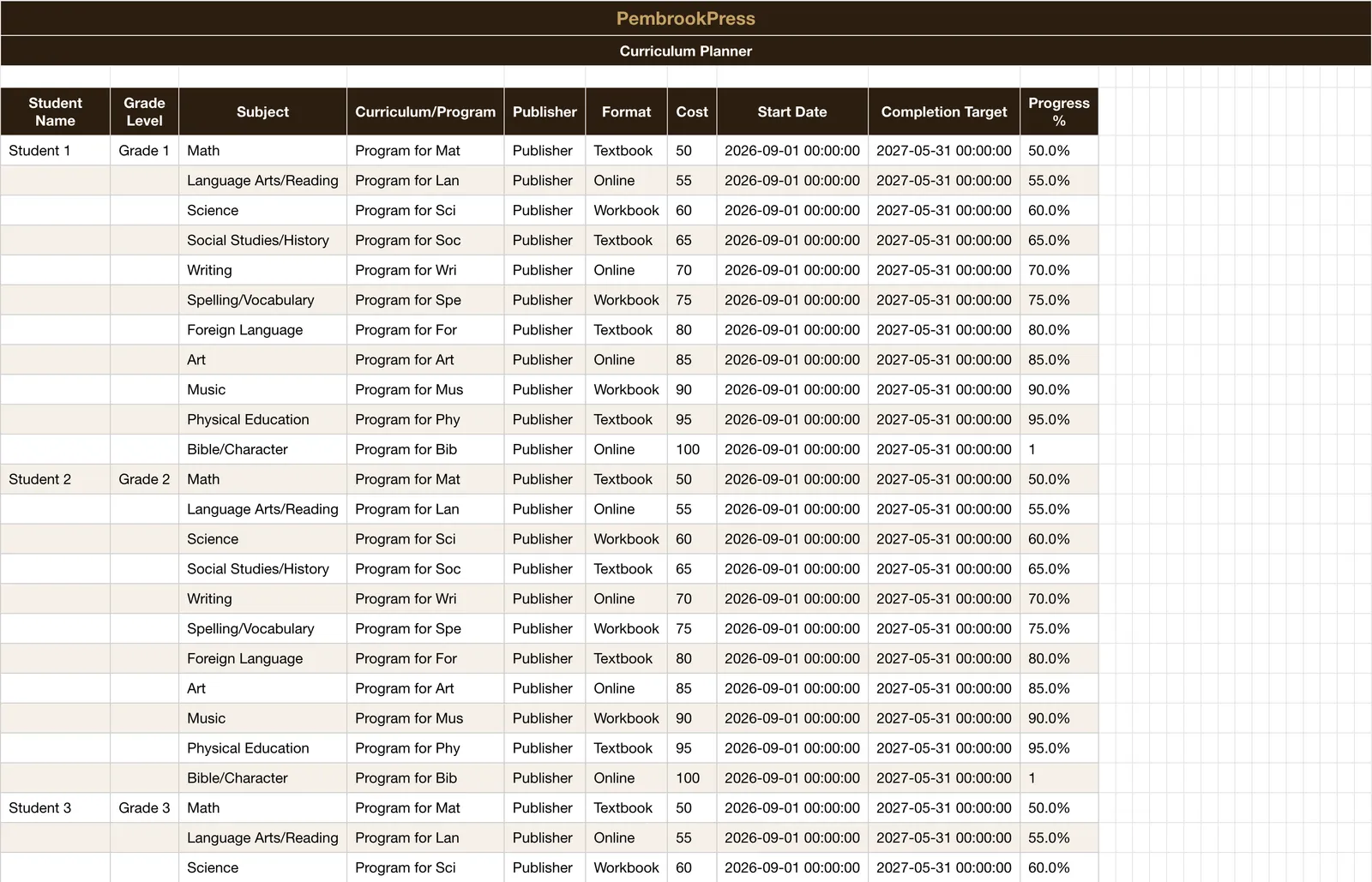 Homeschool Budget Curriculum Planner, Curriculum Planner