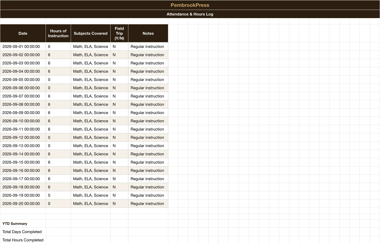Homeschool Budget Curriculum Planner, Attendance & Hours Log