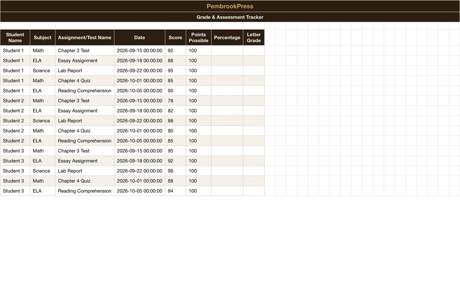 Homeschool Budget Curriculum Planner, Grade & Assessment Tracker