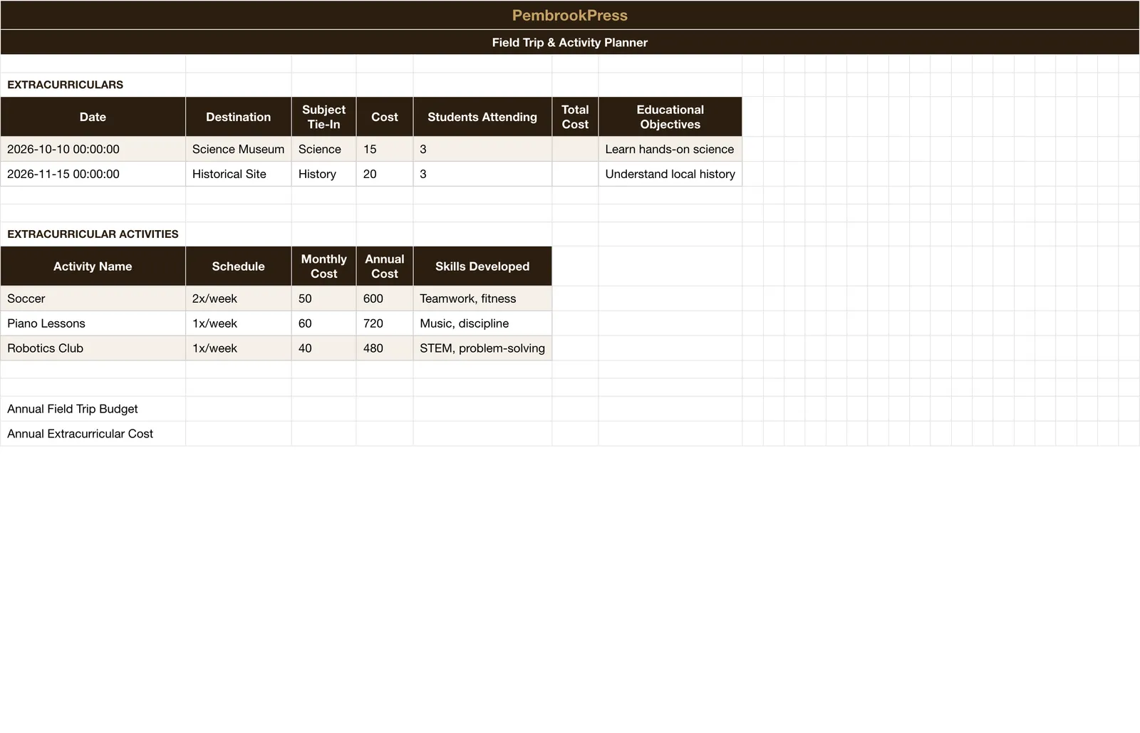 Homeschool Budget Curriculum Planner, Field Trip & Activity Planner