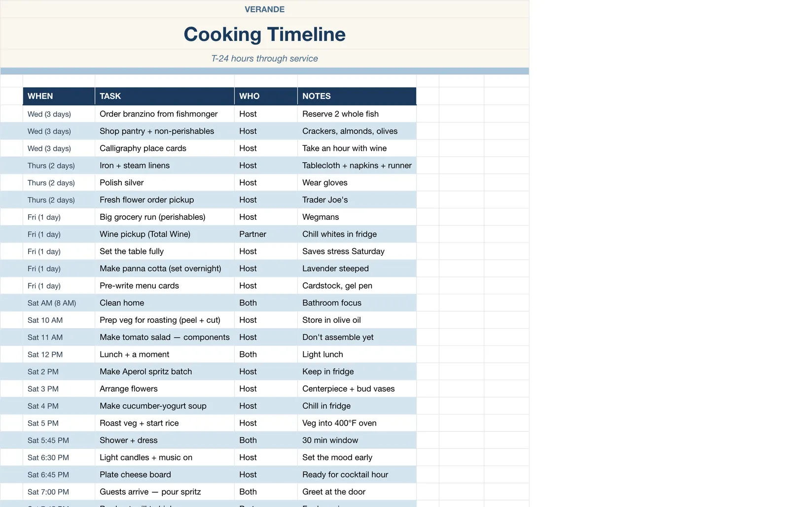 Hostess Dinner Party Planner, Cooking Timeline