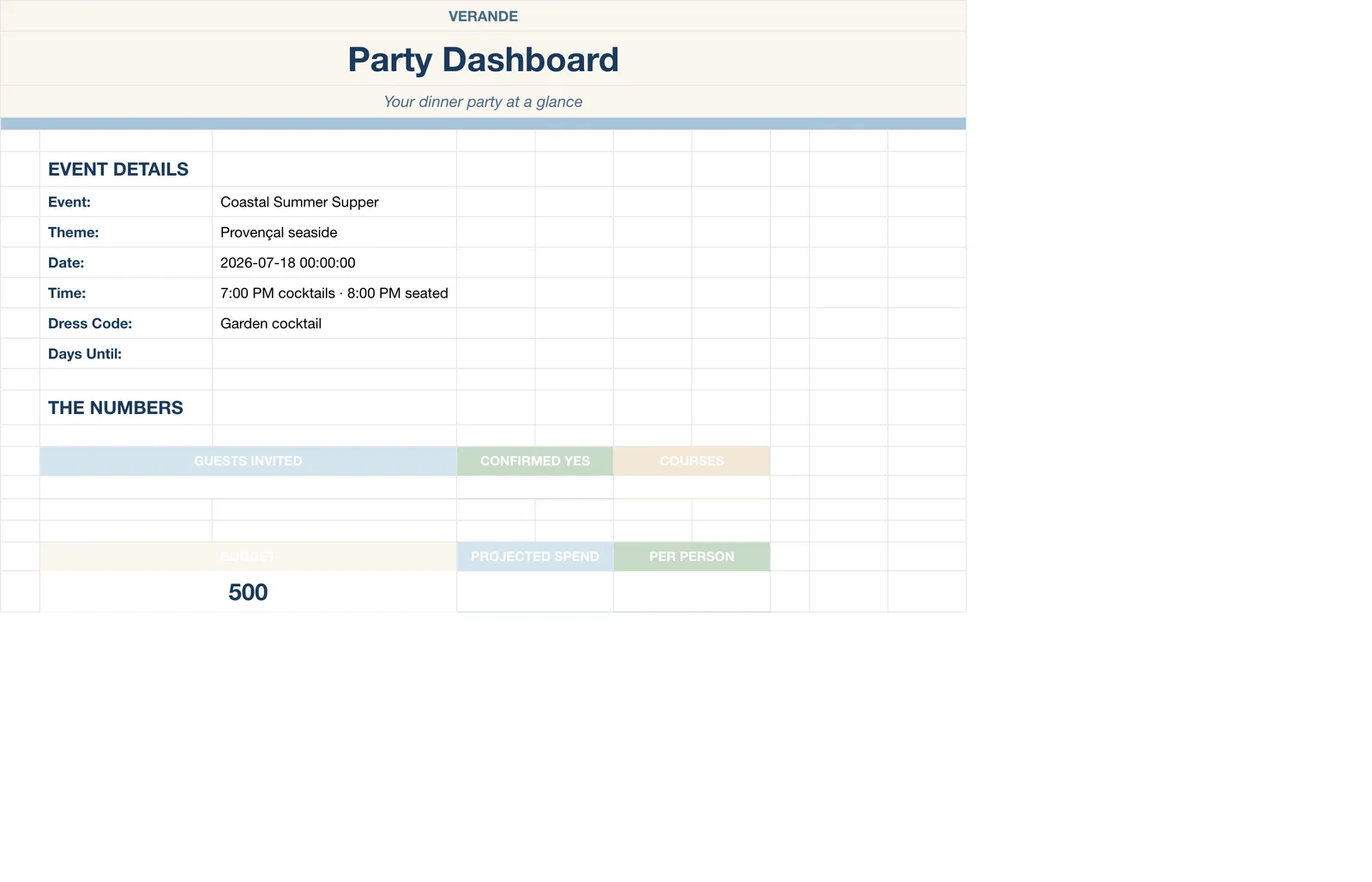 Hostess Dinner Party Planner, Party Dashboard