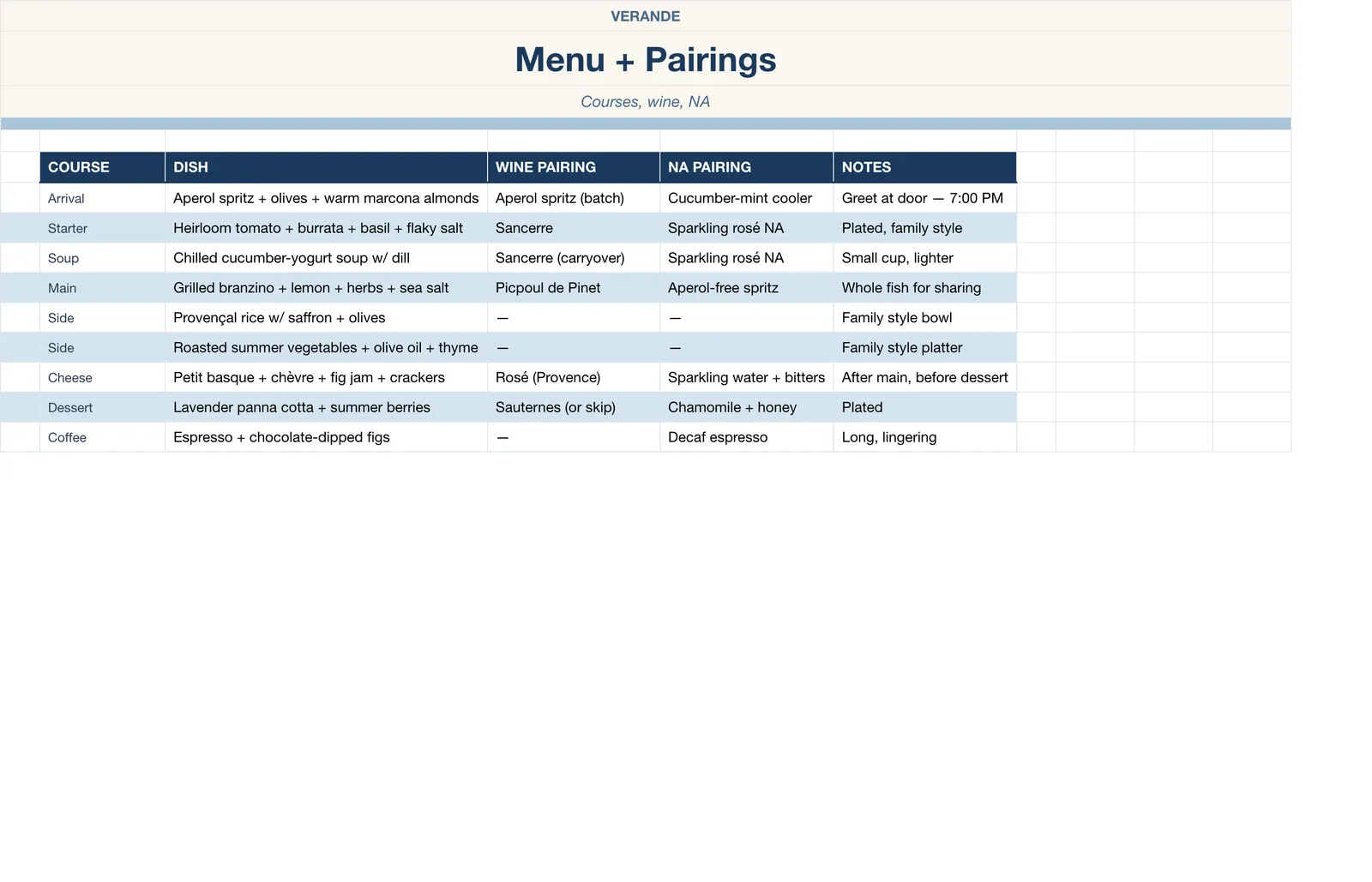 Hostess Dinner Party Planner, Menu & Pairings