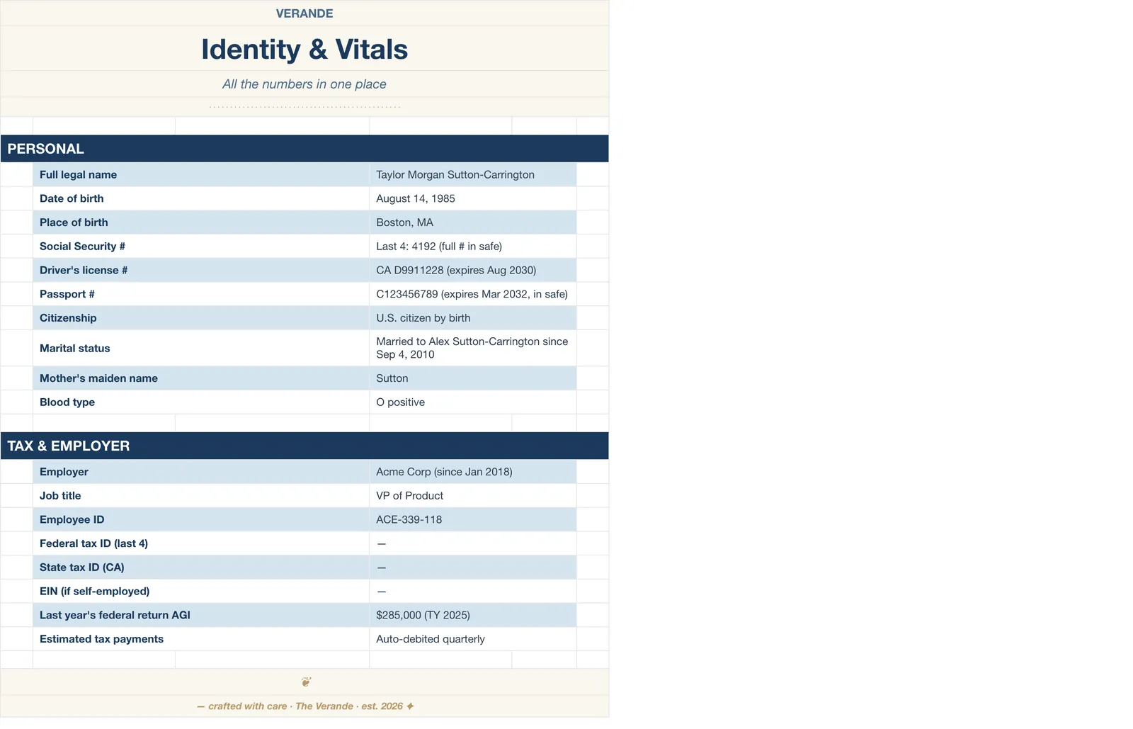 If Anything Happens Family Binder, Identity & Vitals