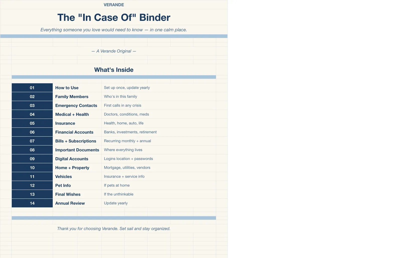 In Case Of Binder, Welcome