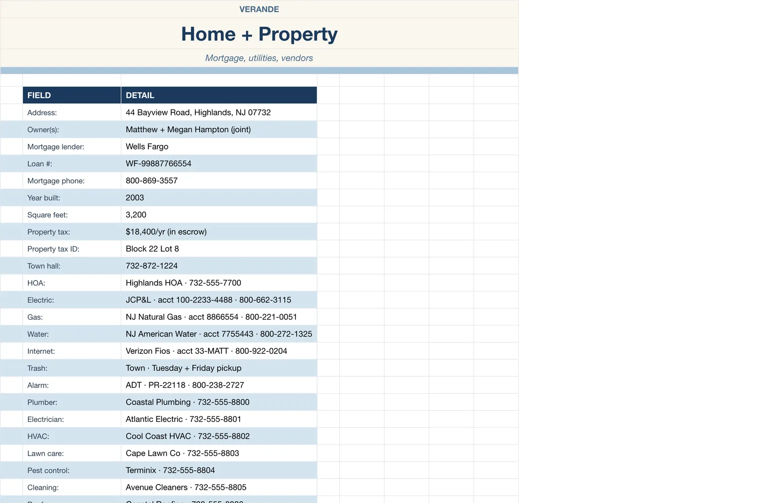 In Case Of Binder, Home & Property