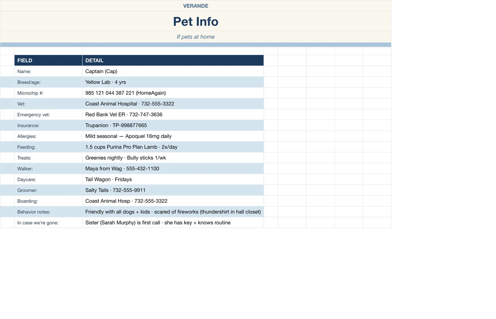In Case Of Binder, Pet Info