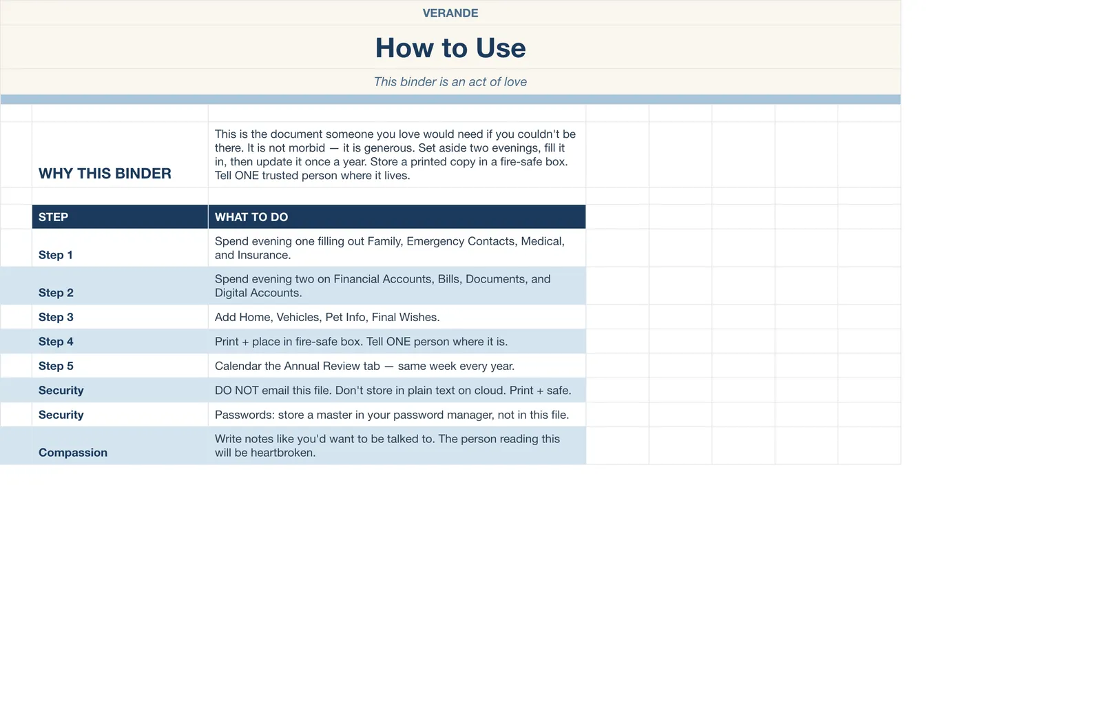 In Case Of Binder, How To Use