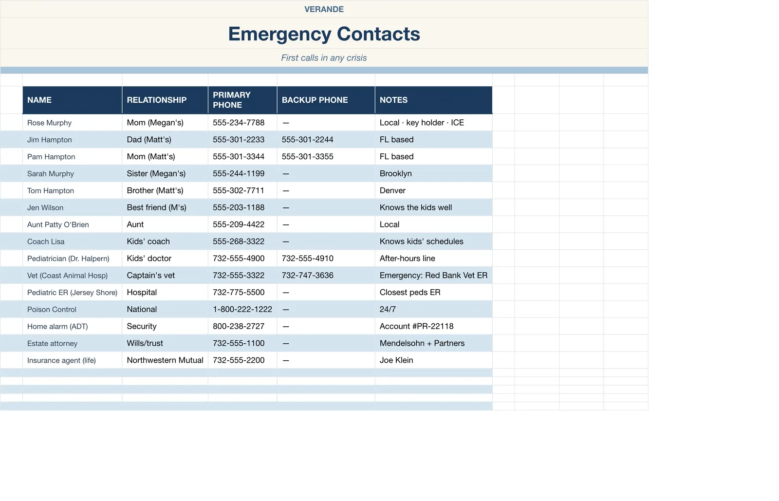In Case Of Binder, Emergency Contacts