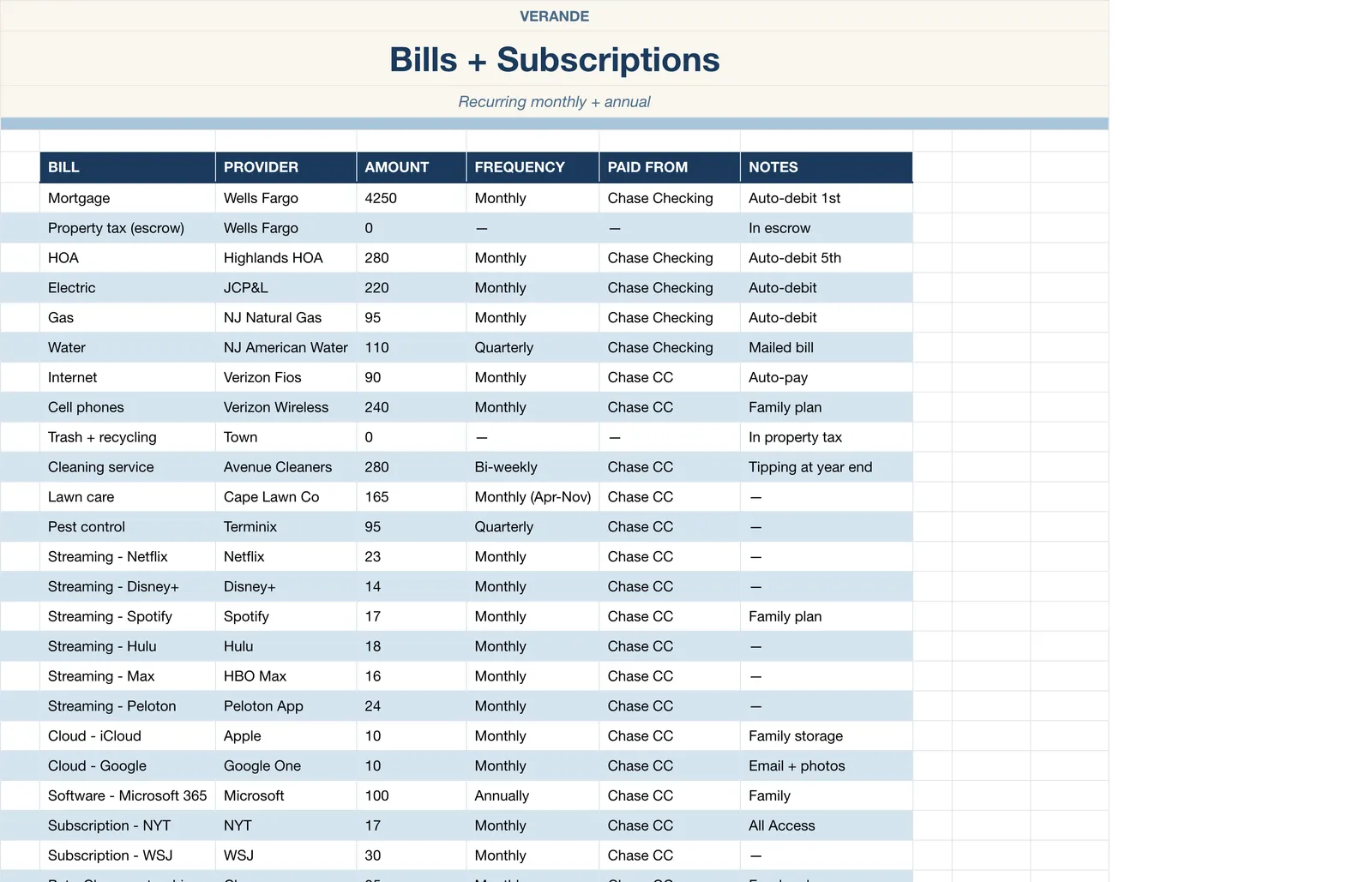 In Case Of Binder, Bills & Subscriptions