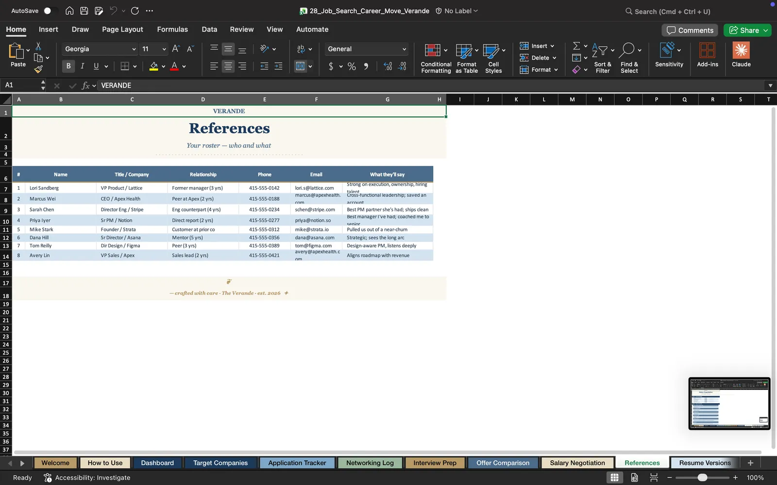 Job Search, References