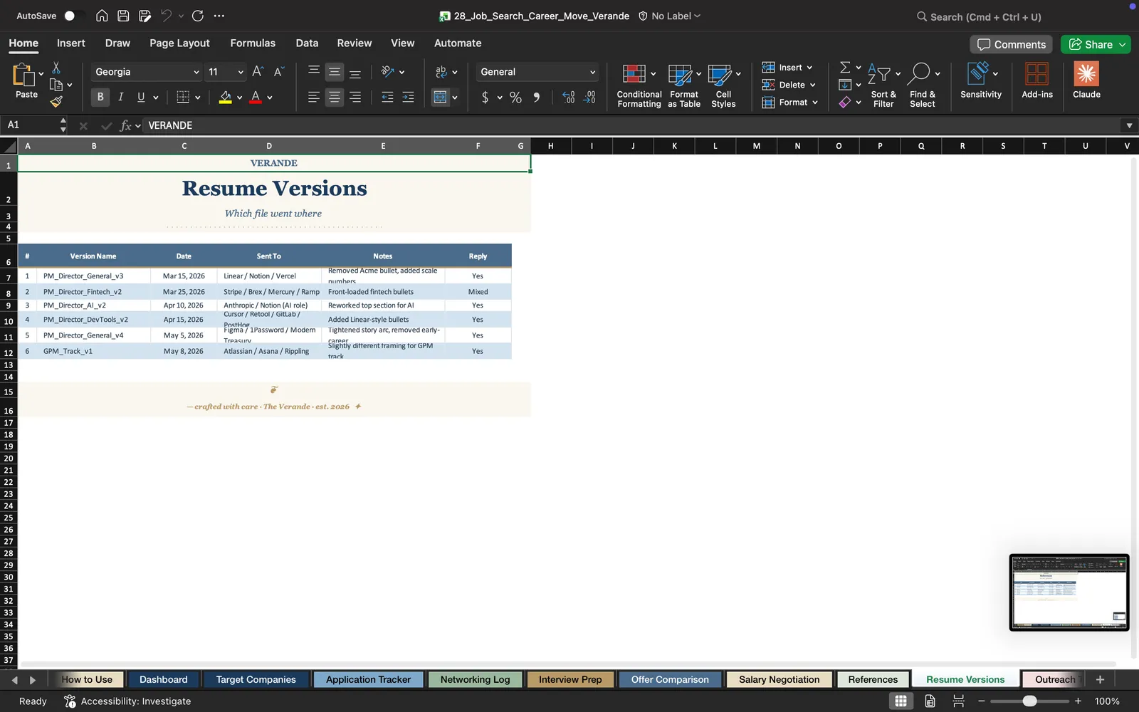 Job Search, Resume Versions
